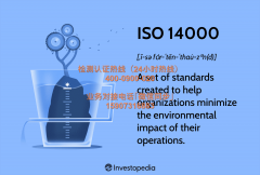 眉山食物平安办理系统认证（ISO22000）认